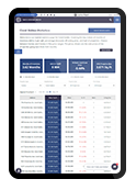 Market Statistics