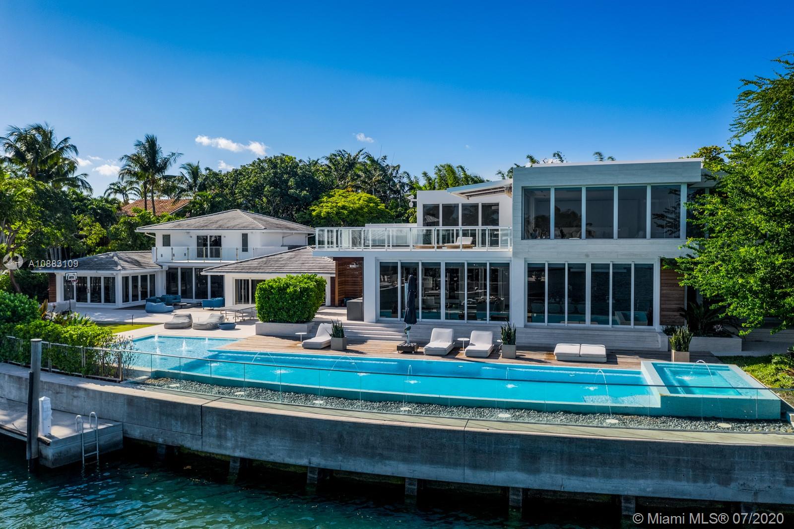 Renting vs Buying Real Estate in Miami; What will work best for you? Renting vs Buying Real Estate in Miami; What will work best for you?