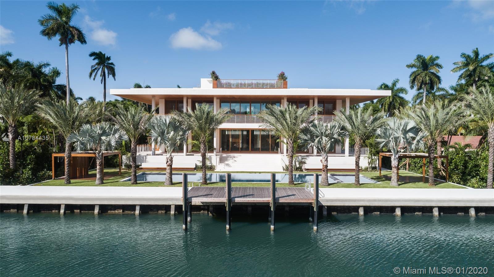 Renting vs Buying Real Estate in Miami; What will work best for you? Renting vs Buying Real Estate in Miami; What will work best for you?