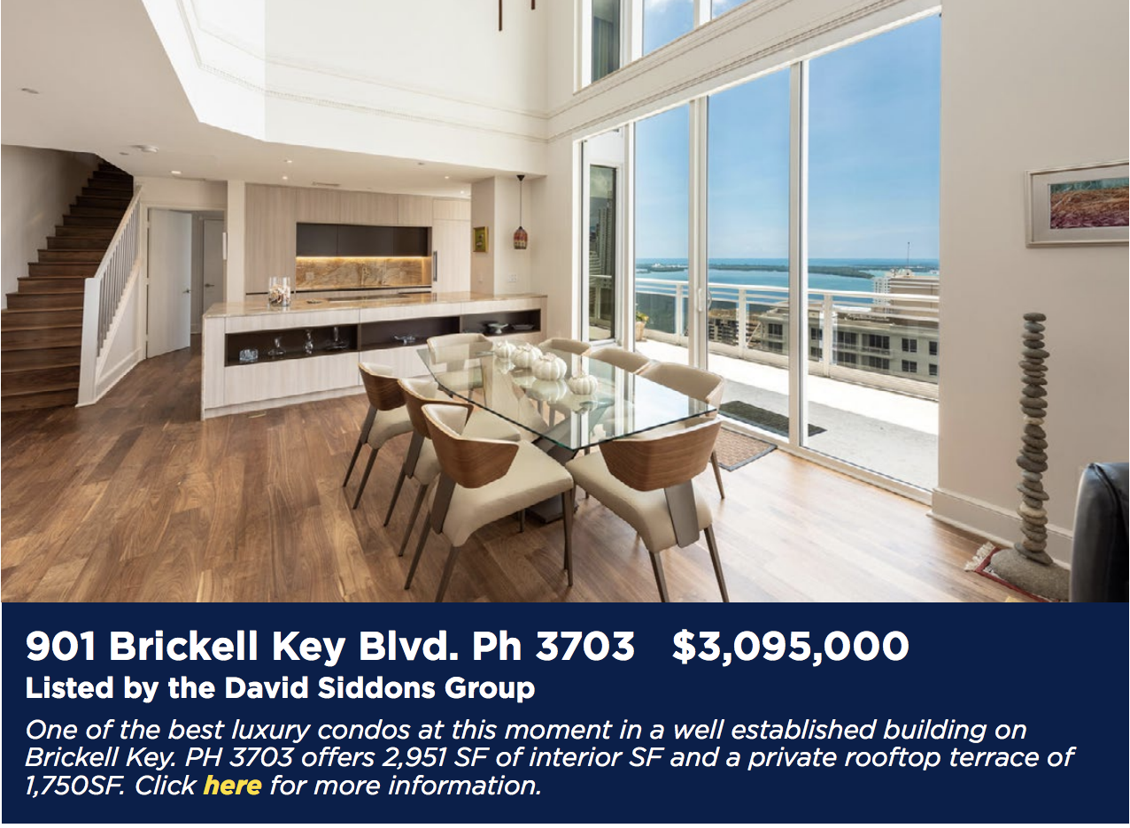 The 2018 Brickell Luxury Condo Report The 2018 Brickell Luxury Condo Report