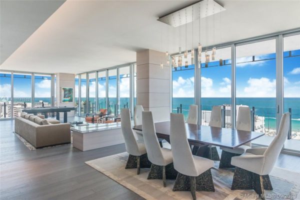 What Miami Condos For Sale Can You Afford? Comparing the Different Miami Condos in Price per SF What Miami Condos For Sale Can You Afford? Comparing the Different Miami Condos in Price per SF