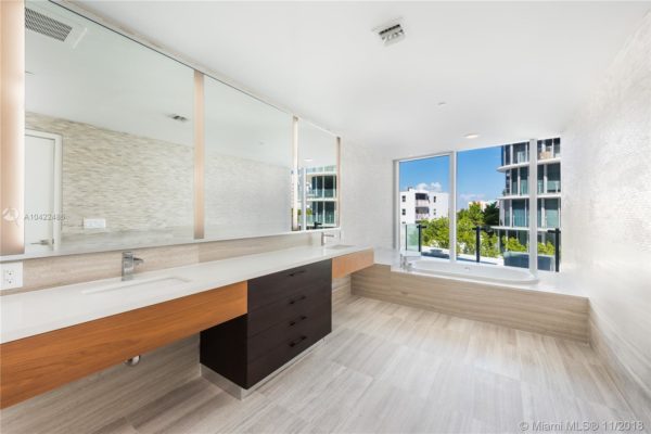 What Miami Condos For Sale Can You Afford? Comparing the Different Miami Condos in Price per SF