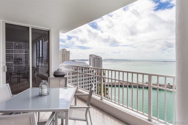 What Miami Condos For Sale Can You Afford? Comparing the Different Miami Condos in Price per SF What Miami Condos For Sale Can You Afford? Comparing the Different Miami Condos in Price per SF