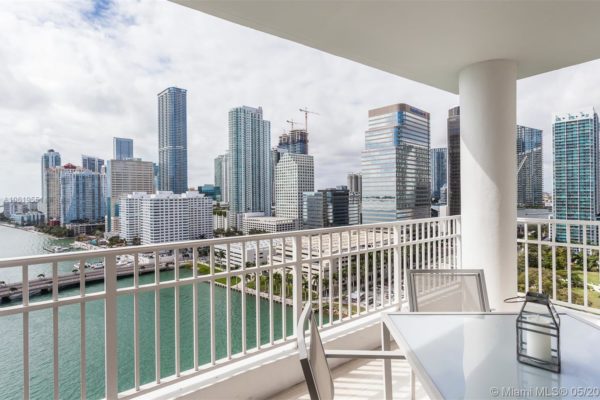What Miami Condos For Sale Can You Afford? Comparing the Different Miami Condos in Price per SF What Miami Condos For Sale Can You Afford? Comparing the Different Miami Condos in Price per SF