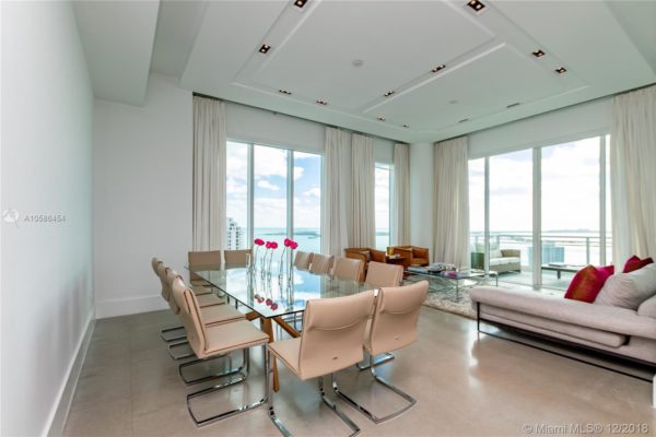 What Miami Condos For Sale Can You Afford? Comparing the Different Miami Condos in Price per SF What Miami Condos For Sale Can You Afford? Comparing the Different Miami Condos in Price per SF