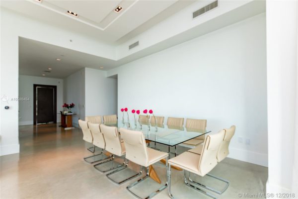 What Miami Condos For Sale Can You Afford? Comparing the Different Miami Condos in Price per SF What Miami Condos For Sale Can You Afford? Comparing the Different Miami Condos in Price per SF