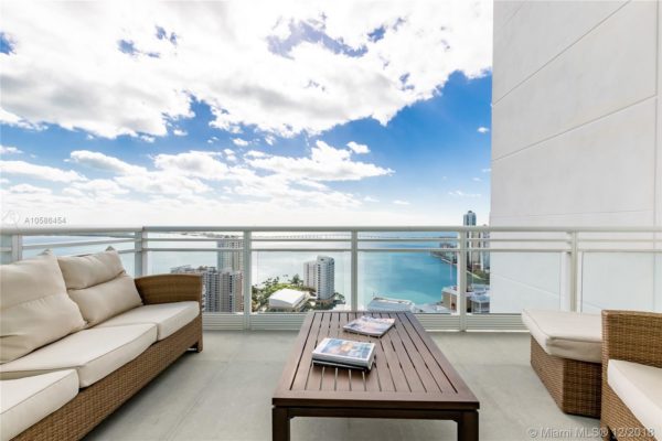 What Miami Condos For Sale Can You Afford? Comparing the Different Miami Condos in Price per SF What Miami Condos For Sale Can You Afford? Comparing the Different Miami Condos in Price per SF