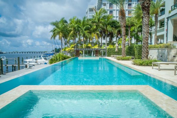 What Miami Condos For Sale Can You Afford? Comparing the Different Miami Condos in Price per SF What Miami Condos For Sale Can You Afford? Comparing the Different Miami Condos in Price per SF