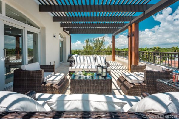 What Miami Condos For Sale Can You Afford? Comparing the Different Miami Condos in Price per SF What Miami Condos For Sale Can You Afford? Comparing the Different Miami Condos in Price per SF
