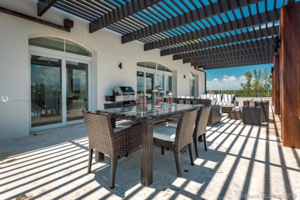 What Miami Condos For Sale Can You Afford? Comparing the Different Miami Condos in Price per SF What Miami Condos For Sale Can You Afford? Comparing the Different Miami Condos in Price per SF