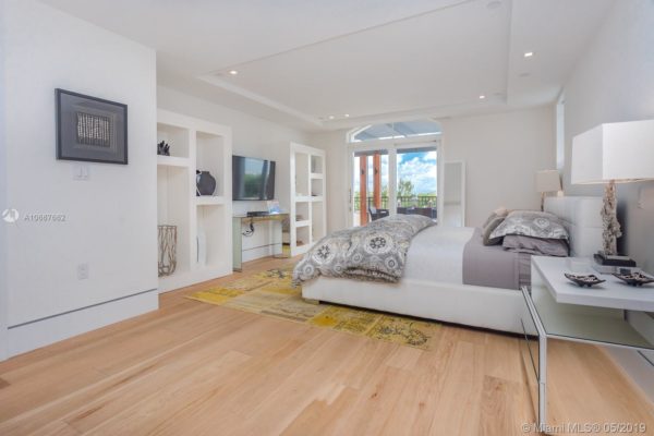 What Miami Condos For Sale Can You Afford? Comparing the Different Miami Condos in Price per SF What Miami Condos For Sale Can You Afford? Comparing the Different Miami Condos in Price per SF