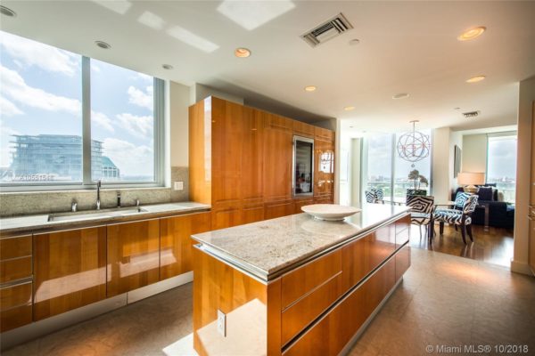 What Miami Condos For Sale Can You Afford? Comparing the Different Miami Condos in Price per SF What Miami Condos For Sale Can You Afford? Comparing the Different Miami Condos in Price per SF