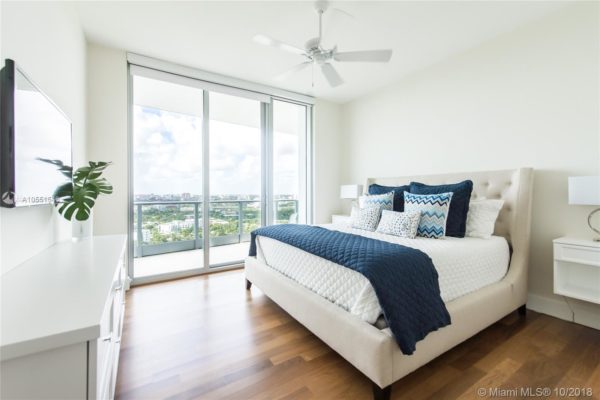 What Miami Condos For Sale Can You Afford? Comparing the Different Miami Condos in Price per SF What Miami Condos For Sale Can You Afford? Comparing the Different Miami Condos in Price per SF