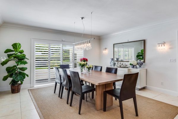 GetMedia - 2019-10-31T085919.135 The Pinecrest Real Estate Market Report 2019
