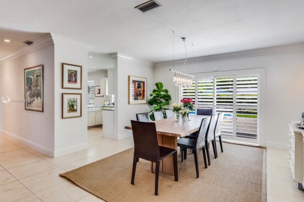 The Pinecrest Real Estate Market Report 2019 The Pinecrest Real Estate Market Report 2019