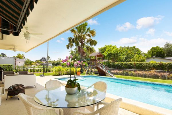 The Pinecrest Real Estate Market Report 2019 The Pinecrest Real Estate Market Report 2019