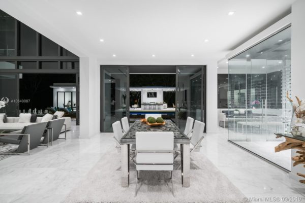 The Pinecrest Real Estate Market Report 2019 The Pinecrest Real Estate Market Report 2019