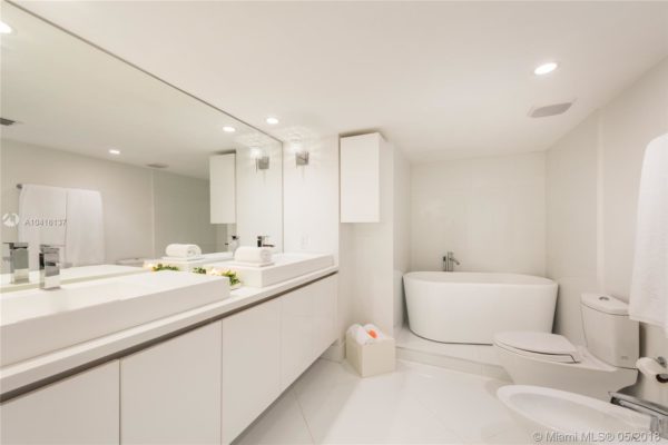 The Miami Beach Condo Market Report 2019 The Miami Beach Condo Market Report 2019