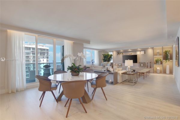 The Miami Beach Condo Market Report 2019 The Miami Beach Condo Market Report 2019
