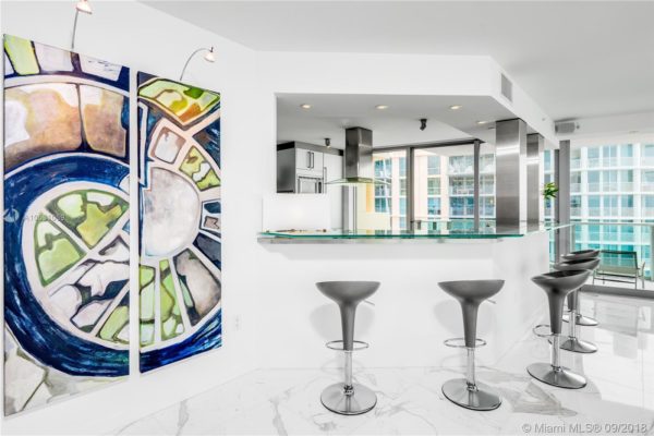 The Miami Beach Condo Market Report 2019 The Miami Beach Condo Market Report 2019