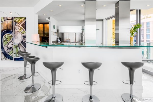 The Miami Beach Condo Market Report 2019 The Miami Beach Condo Market Report 2019