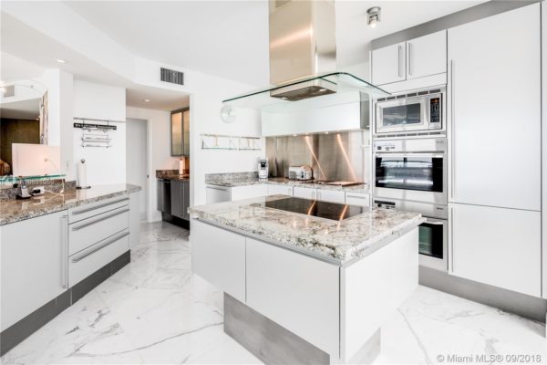 The Miami Beach Condo Market Report 2019 The Miami Beach Condo Market Report 2019
