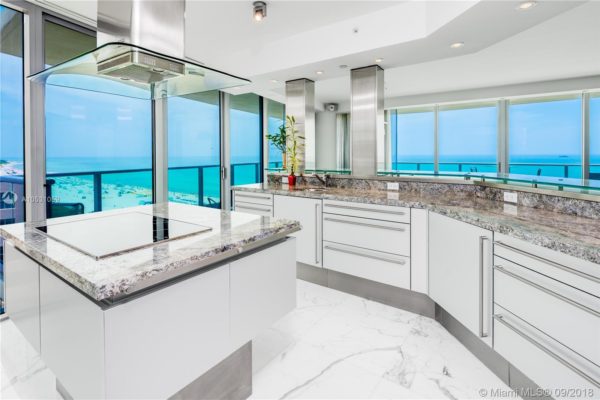 The Miami Beach Condo Market Report 2019 The Miami Beach Condo Market Report 2019