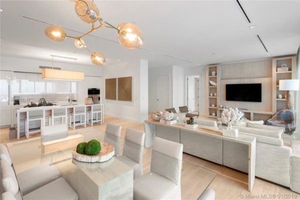 The Miami Beach Condo Market Report 2019 The Miami Beach Condo Market Report 2019