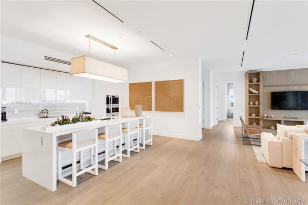 The Miami Beach Condo Market Report 2019 The Miami Beach Condo Market Report 2019
