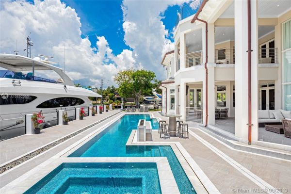 The Fort Lauderdale Real Estate Market Report 2019 The Fort Lauderdale Real Estate Market Report 2019