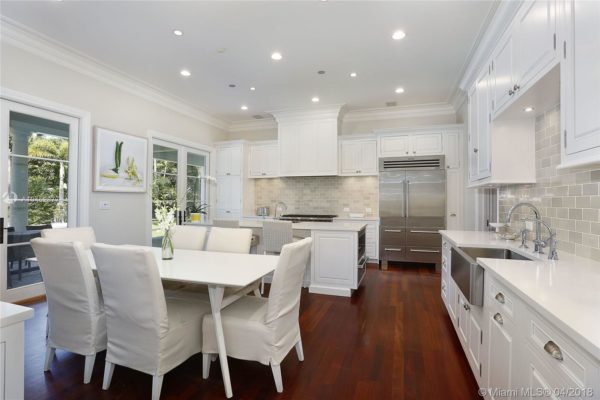 What Miami Homes For Sale Can You Afford? Comparing the Different Miami Neighborhoods in Price per SF What Miami Homes For Sale Can You Afford? Comparing the Different Miami Neighborhoods in Price per SF