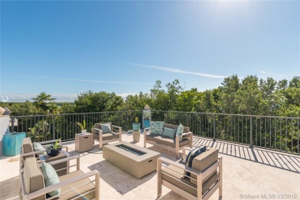 The Palmetto Bay Real Estate Market Report 2019