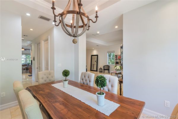 The Palmetto Bay Real Estate Market Report 2019
