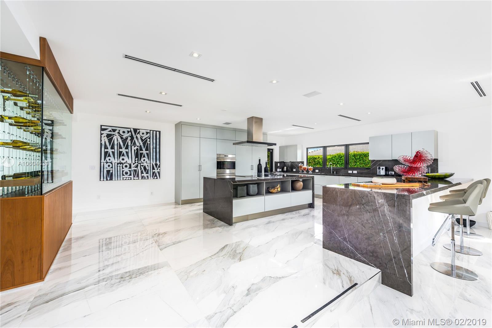 The Coral Gables Real Estate Market Report 2019 The Coral Gables Real Estate Market Report 2019