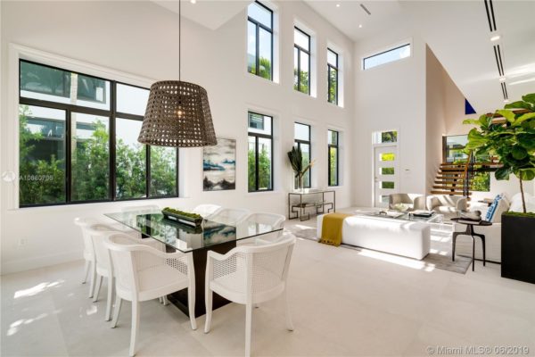 The Coconut Grove Real Estate Report 2019