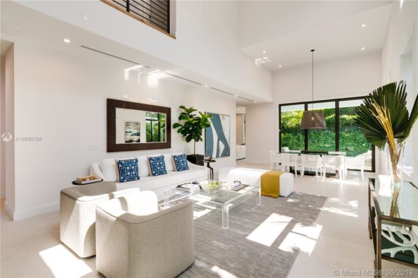 The Coconut Grove Real Estate Report 2019