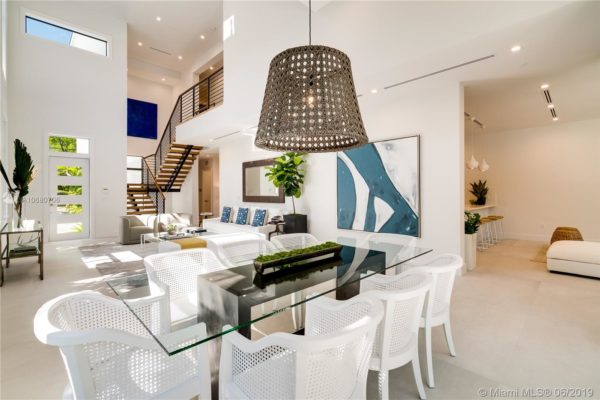 The Coconut Grove Real Estate Report 2019