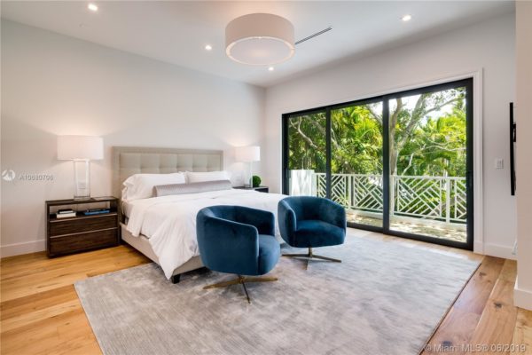 The Coconut Grove Real Estate Report 2019