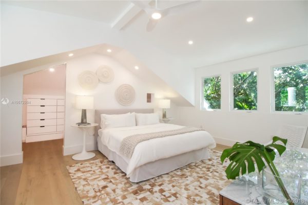 The Coconut Grove Real Estate Report 2019