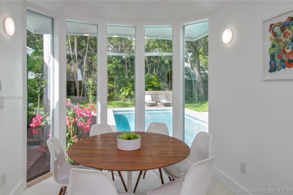 The Coconut Grove Real Estate Report 2019