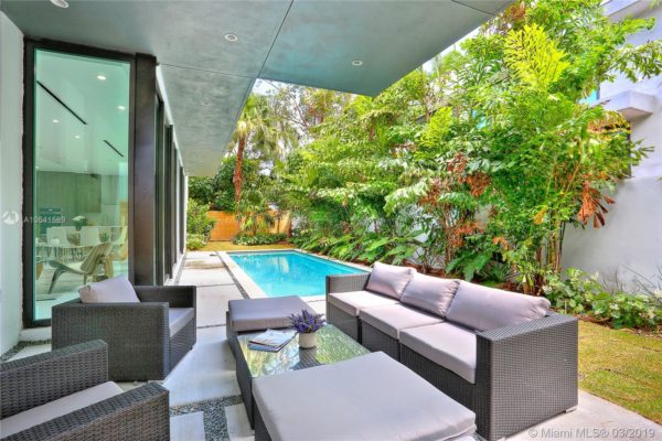 The Coconut Grove Real Estate Report 2019
