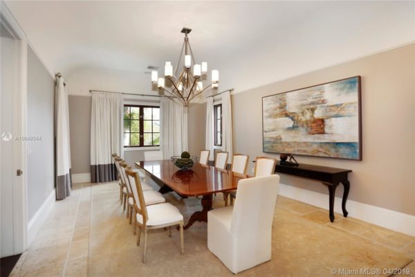 The Coconut Grove Real Estate Report 2019