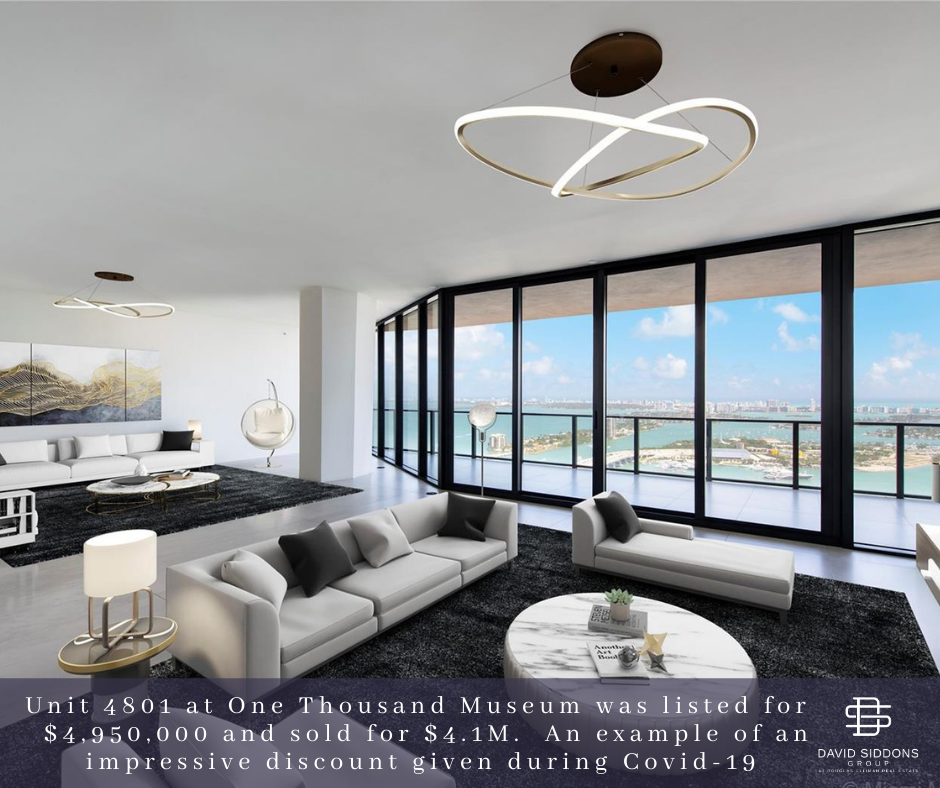 The 2020 Q2 and Q3 Miami Real Estate Report. Part 1. An economical & analytical discussion of the Market During the Last 6 Months of COVID between 2 Top analysts The 2020 Q2 and Q3 Miami Real Estate Report. Part 1. An economical & analytical discussion of the Market During the Last 6 Months of COVID between 2 Top analysts