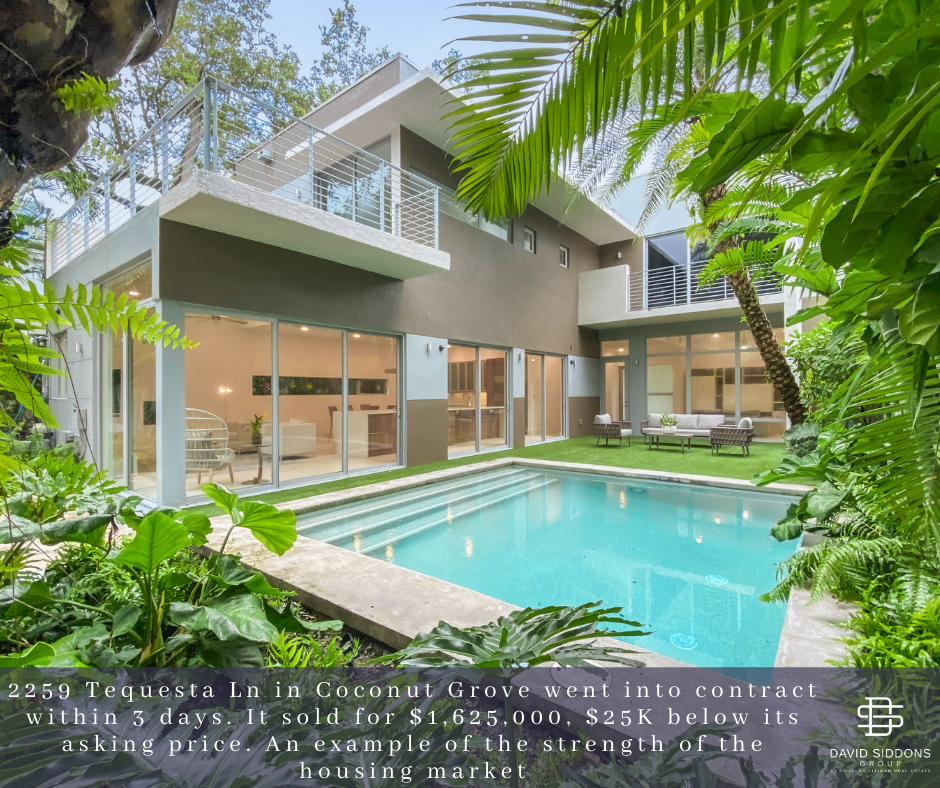 The 2020 Q2 and Q3 Miami Real Estate Report. An Analytical perspective. The 2020 Q2 and Q3 Miami Real Estate Report. An Analytical perspective.