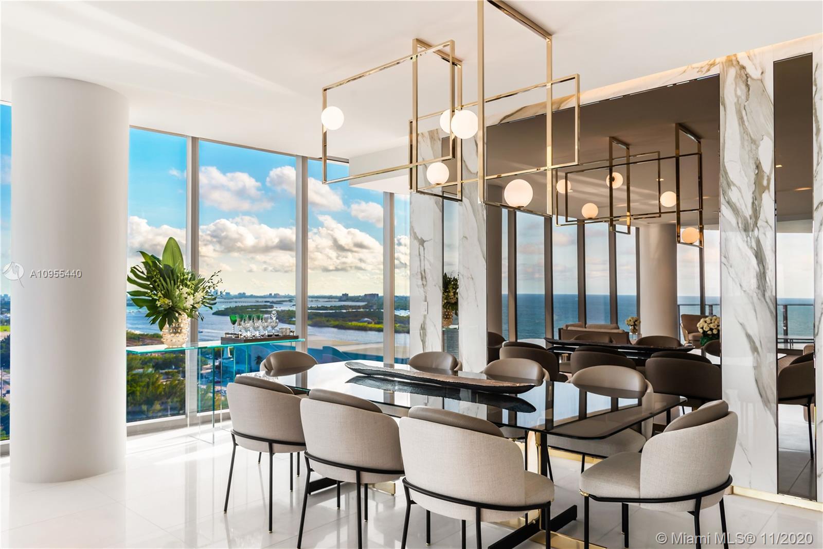 What are The Best Miami Condos for Sale in 2021? What are The Best Miami Condos for Sale in 2021?