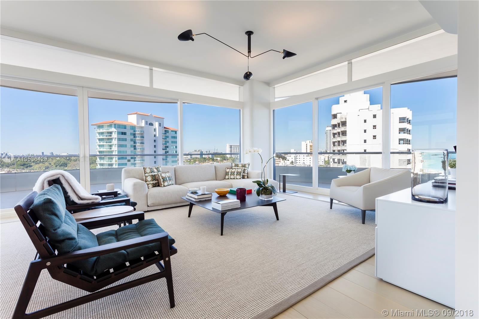 The Miami Beach Condo Market Report for Q4 2020 | What to Expect Going into 2021?