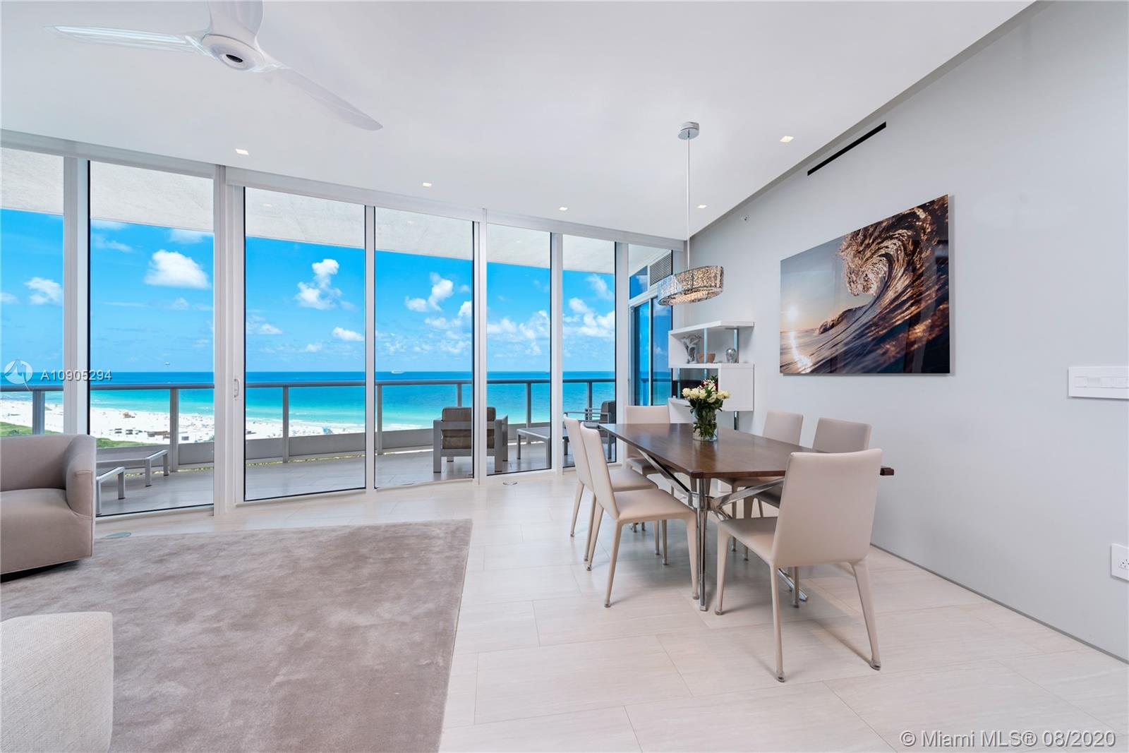 The Miami Beach Condo Market Report for Q4 2020 | What to Expect Going into 2021?
