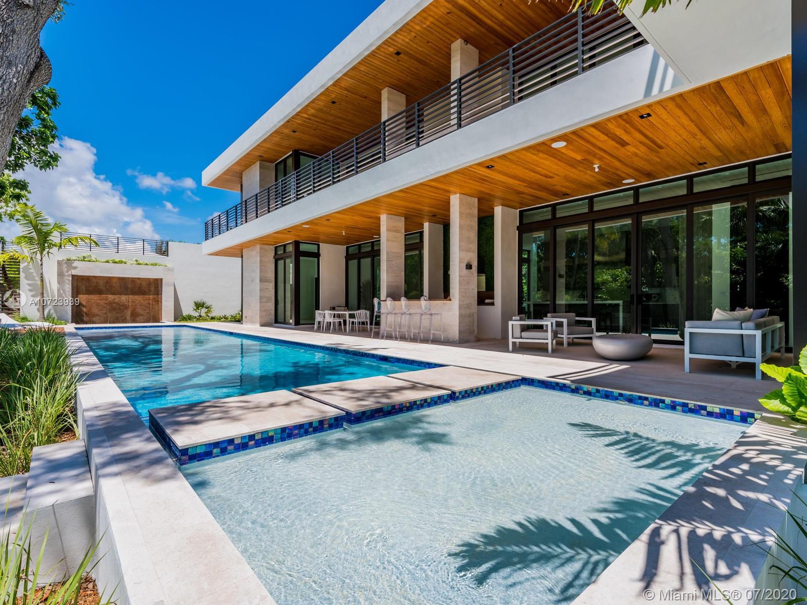 The South Miami Real Estate Market Report for Q4 2020 | What to Expect Going into 2021? The South Miami Real Estate Market Report for Q4 2020 | What to Expect Going into 2021?