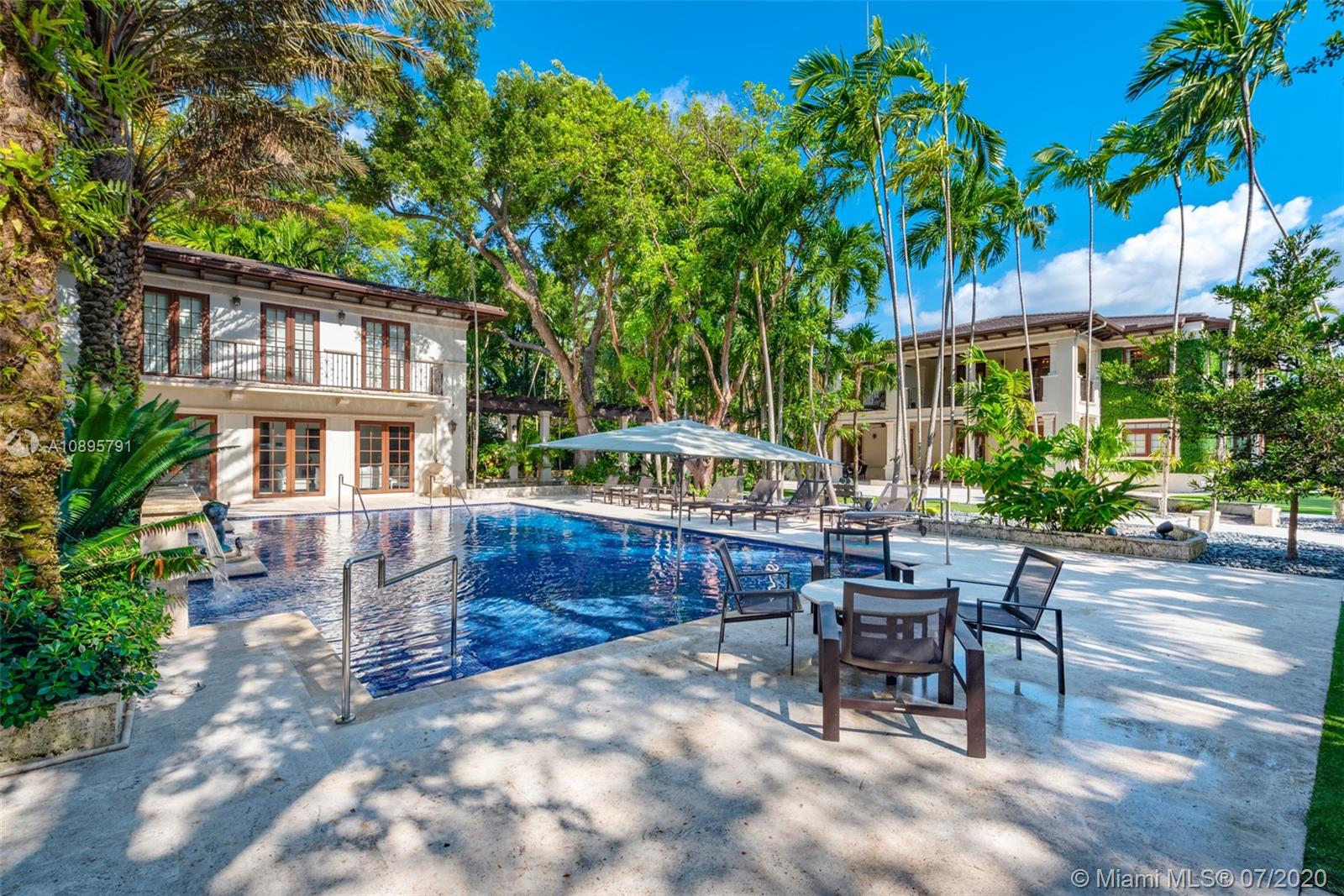The Ponce Davis Real Estate Market Going into 2021! The Ponce Davis Real Estate Market Going into 2021!