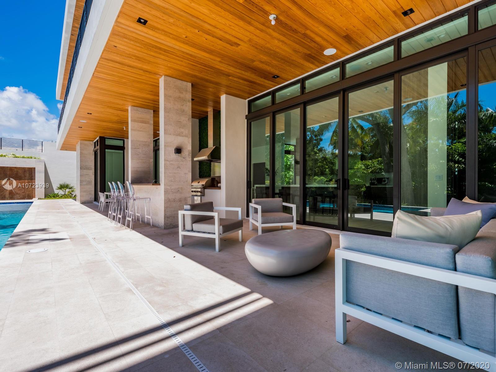 The Ponce Davis Real Estate Market Report for Q4 2020 | What to Expect Going into 2021? The Ponce Davis Real Estate Market Report for Q4 2020 | What to Expect Going into 2021?